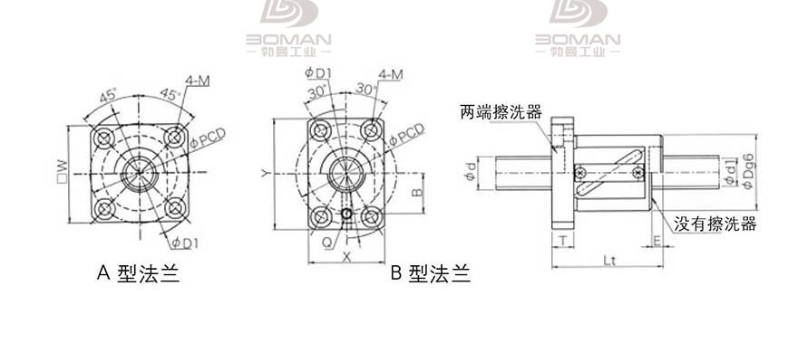 KURODA GR1505DS-BALR 日本黑田丝杆是什么材料