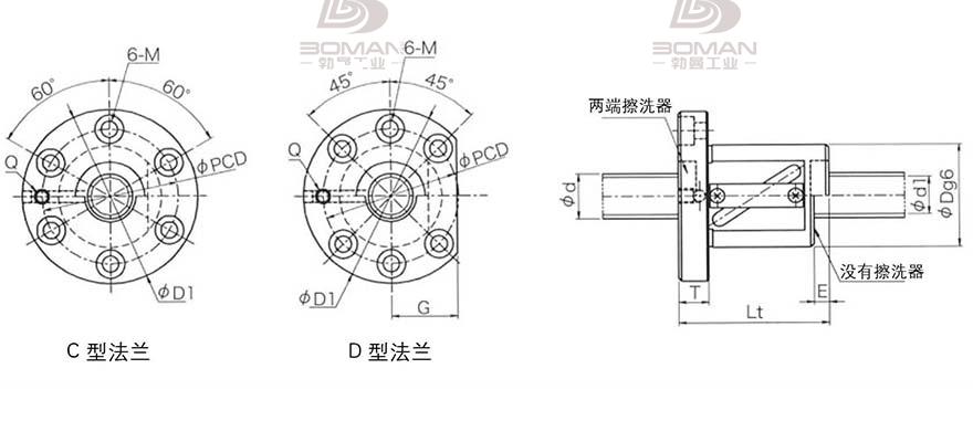 KURODA GRC520FS-DAPR 日本黑田滚珠丝杠型号规格