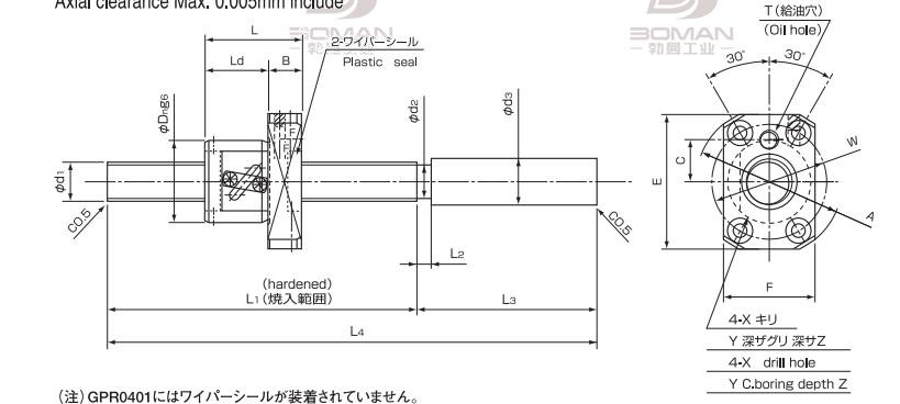 ISSOKU GTR1205EC3T-640 issoku丝杆是哪里生产的